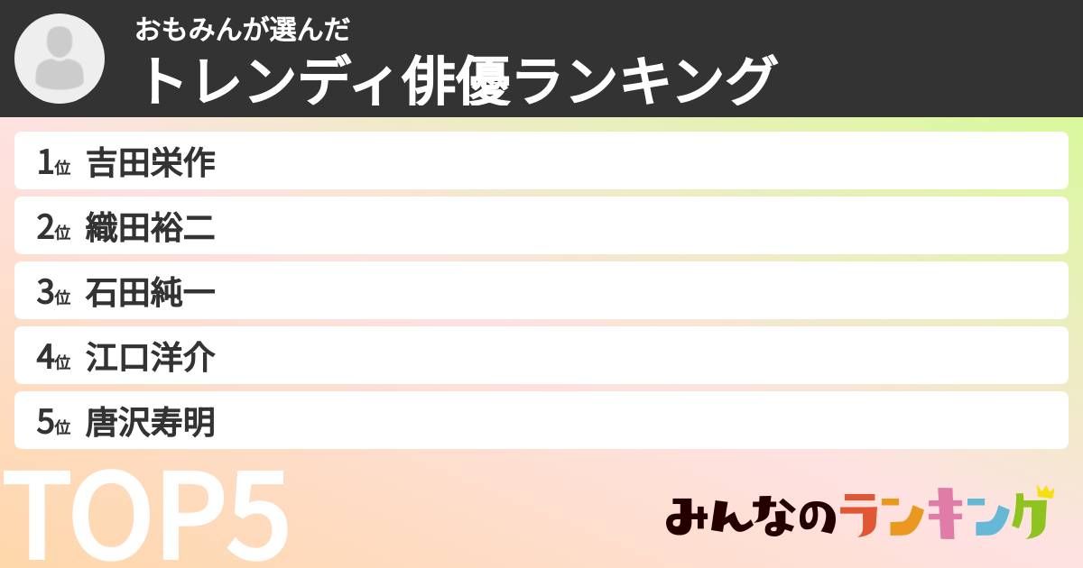 おもみんさんの「トレンディ俳優ランキング」