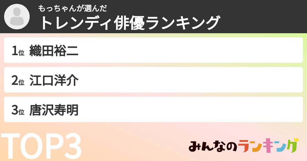 もっちゃんさんの「トレンディ俳優ランキング」