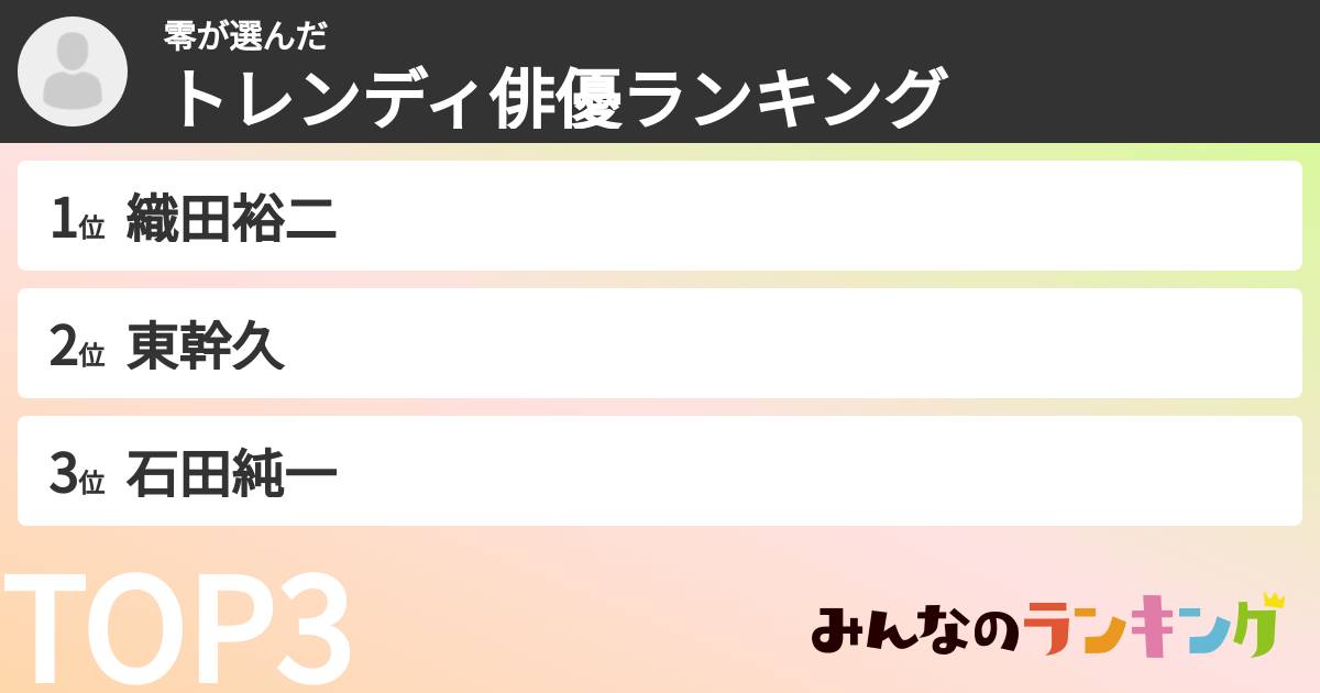 零さんの「トレンディ俳優ランキング」