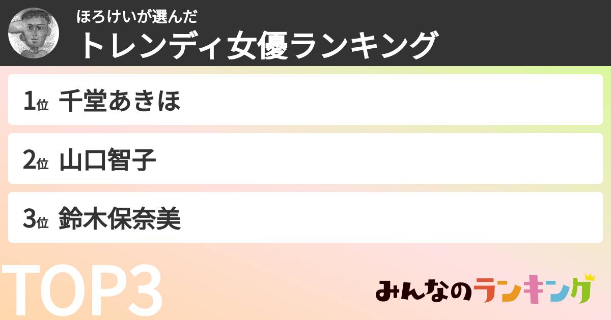 ほろけいさんの「トレンディ女優ランキング」