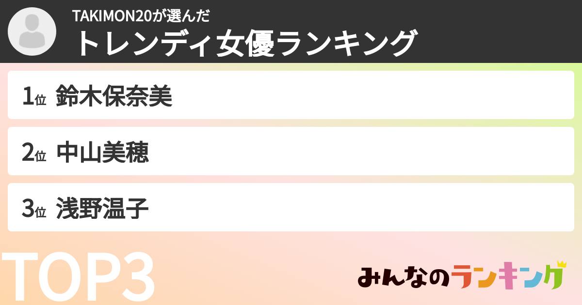 TAKIMON20さんの「トレンディ女優ランキング」