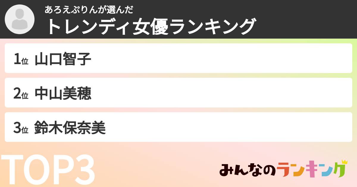 あろえぷりんさんの「トレンディ女優ランキング」