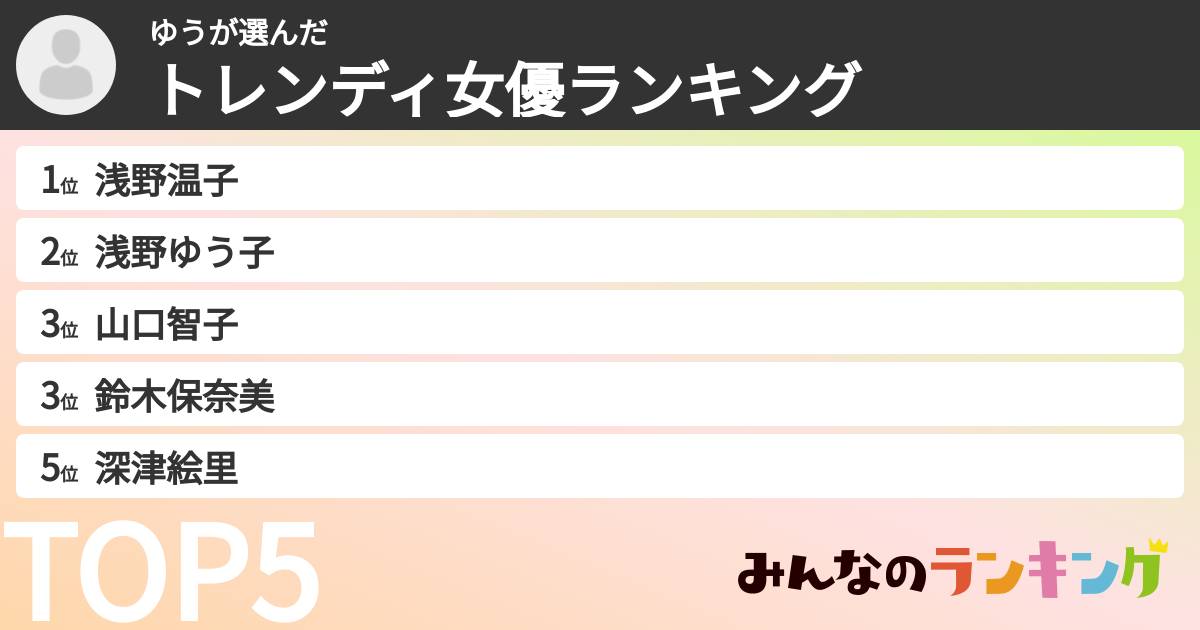 ゆうさんの「トレンディ女優ランキング」