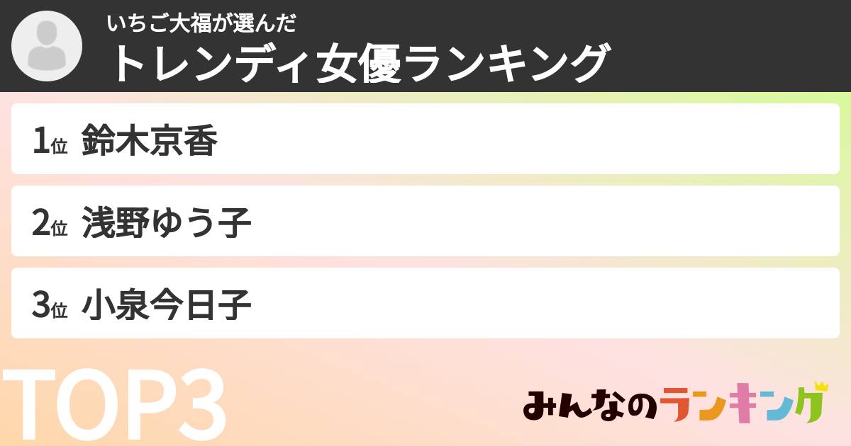 いちご大福さんの「トレンディ女優ランキング」