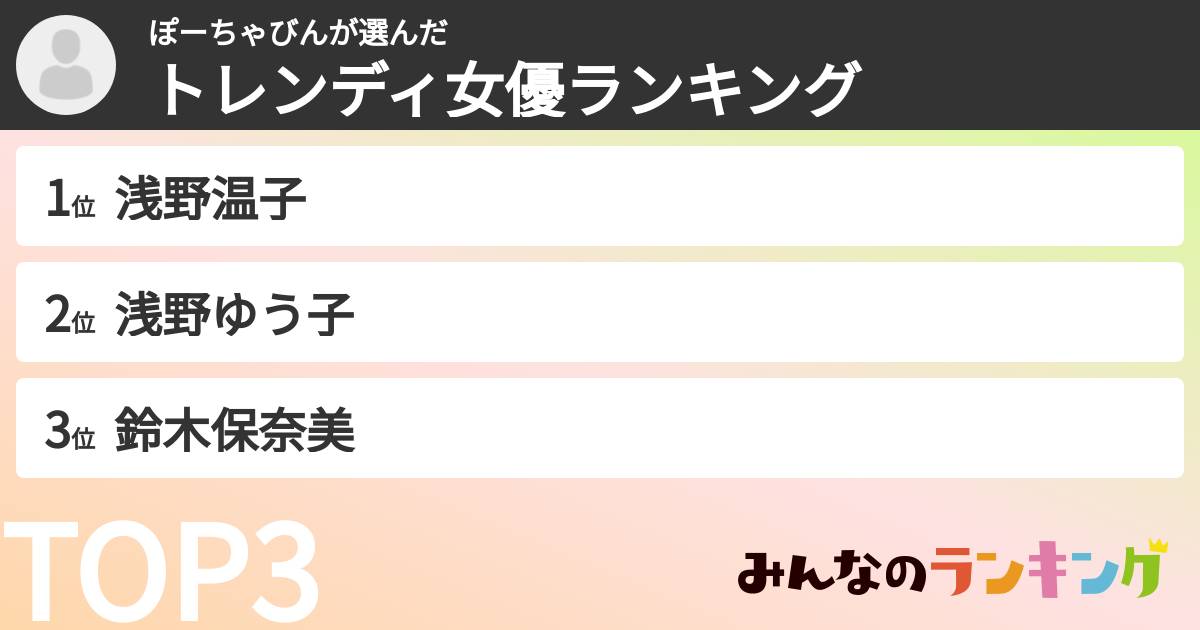ぽーちゃびんさんの「トレンディ女優ランキング」