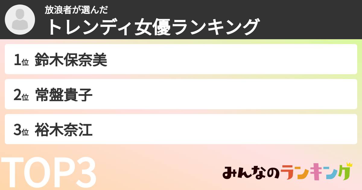 放浪者さんの「トレンディ女優ランキング」