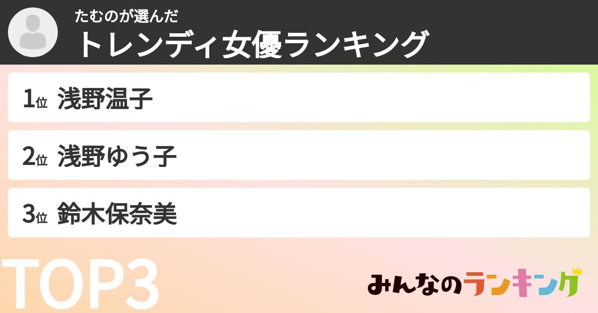 たむのさんの「トレンディ女優ランキング」