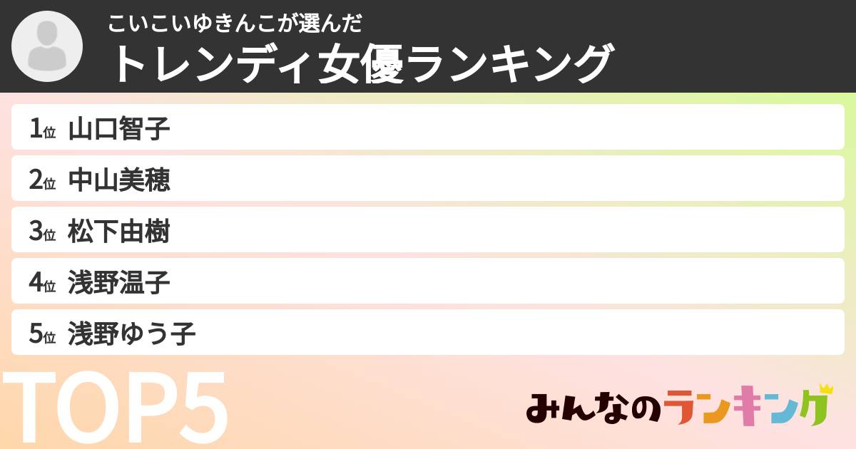 こいこいゆきんこさんの「トレンディ女優ランキング」