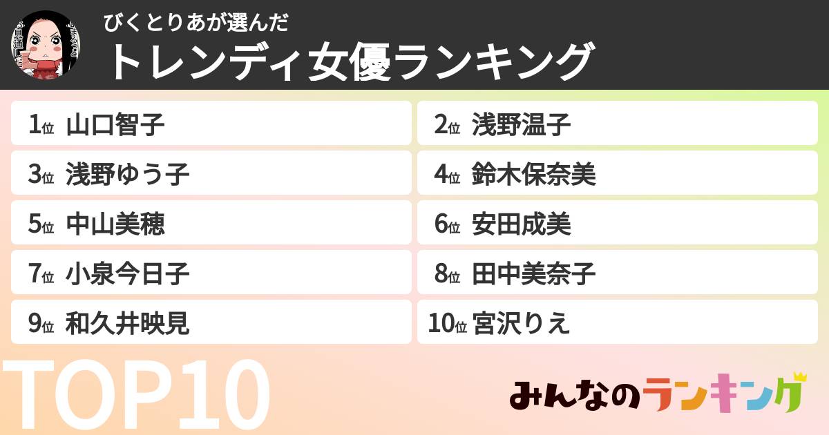 びくとりあさんの「トレンディ女優ランキング」