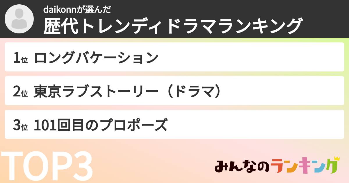 daikonnさんの「歴代トレンディドラマランキング」