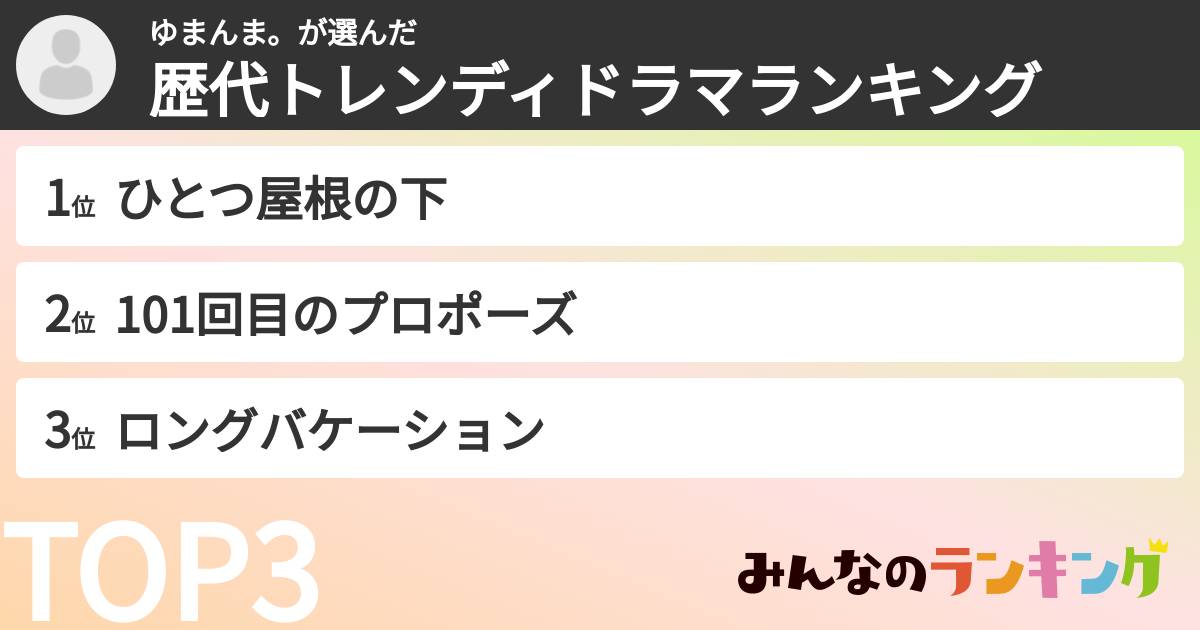ゆまんま。さんの「歴代トレンディドラマランキング」
