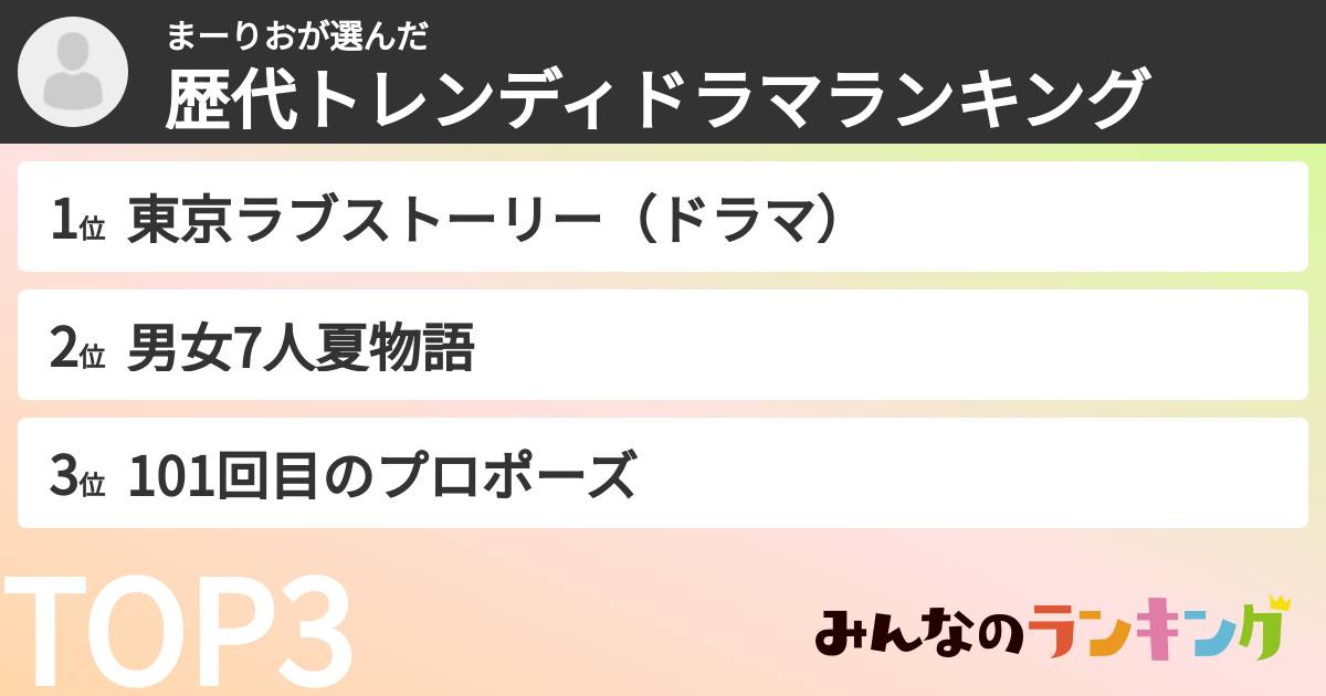 まーりおさんの「歴代トレンディドラマランキング」