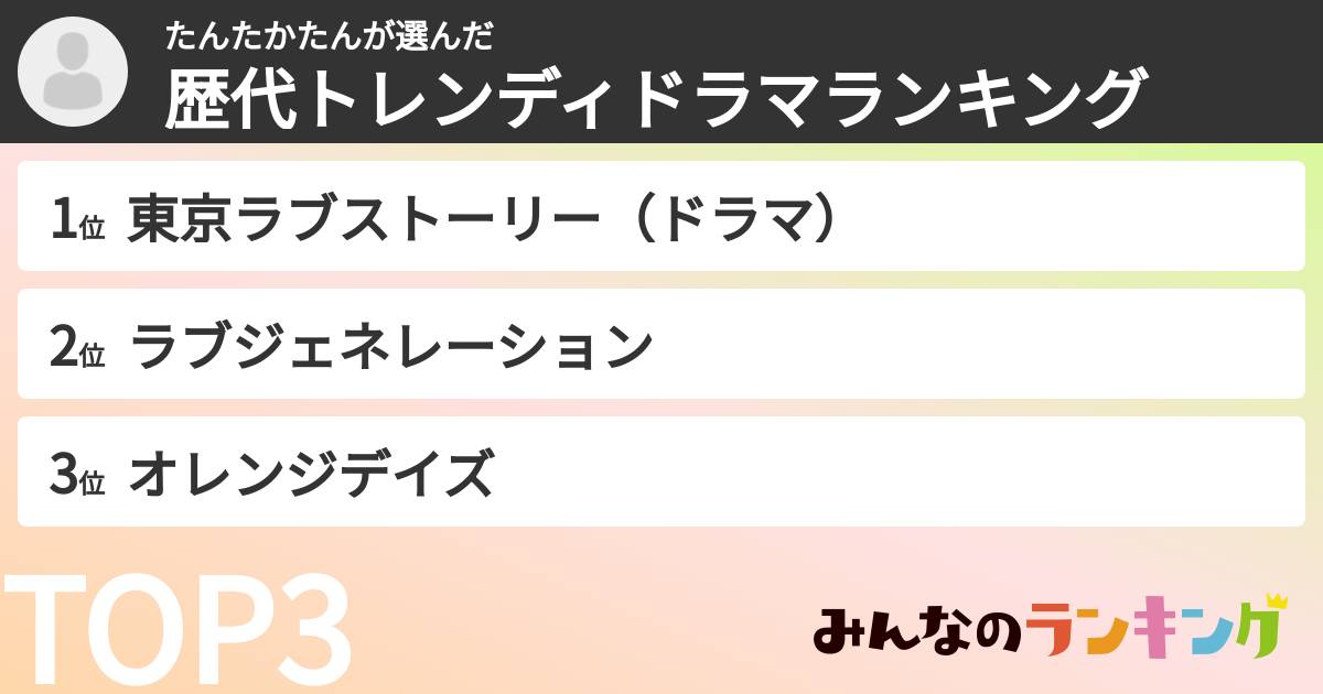たんたかたんさんの「歴代トレンディドラマランキング」