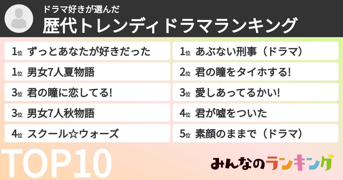 ドラマ好きさんの「歴代トレンディドラマランキング」