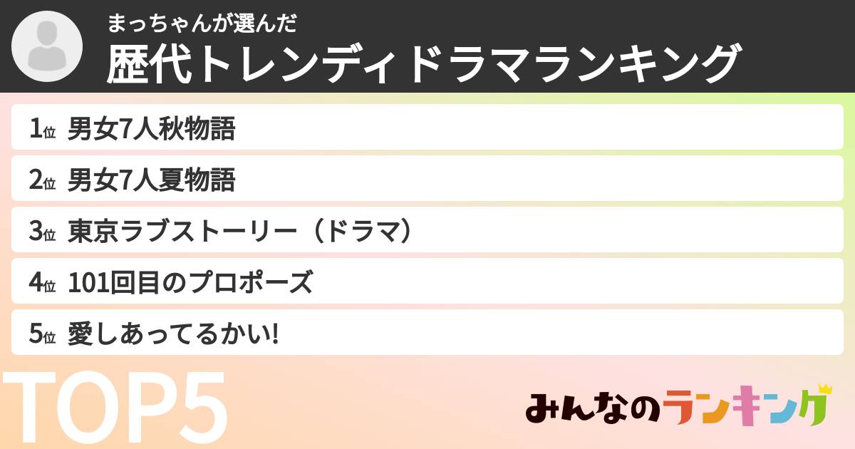 まっちゃんさんの「歴代トレンディドラマランキング」