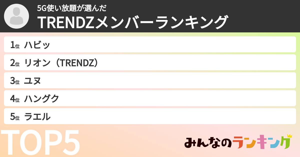 5G使い放題さんの「TRENDZメンバーランキング」