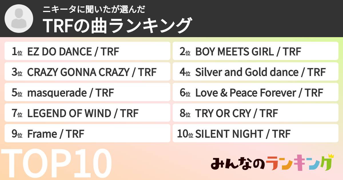 ニキータに聞いたさんの「TRFの曲ランキング」