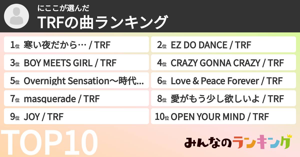 にここさんの「TRFの曲ランキング」