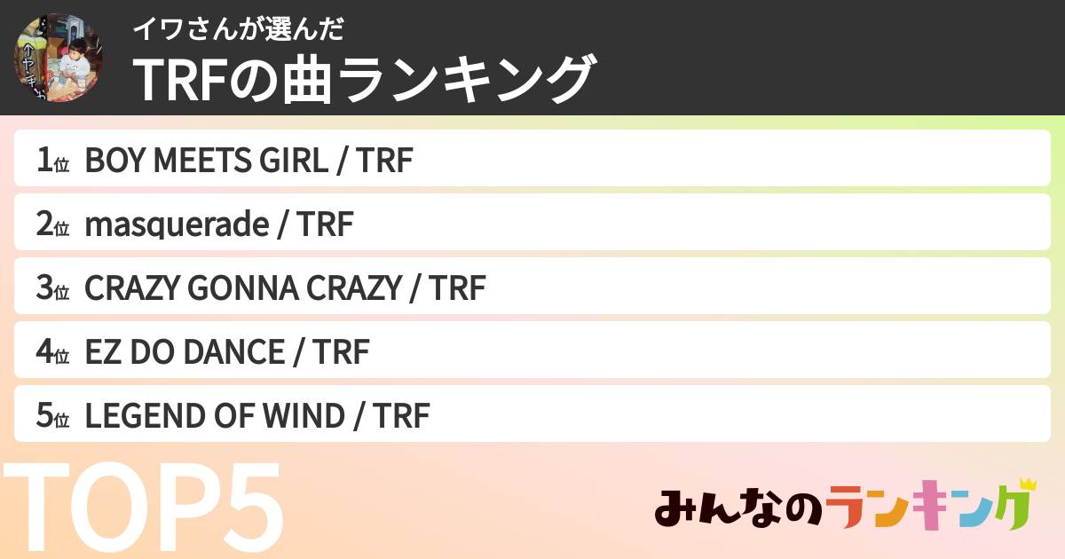 イワさんさんの「TRFの曲ランキング」