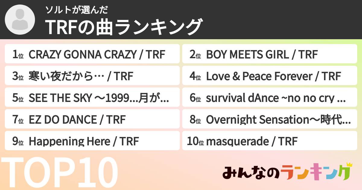 ソルトさんの「TRFの曲ランキング」