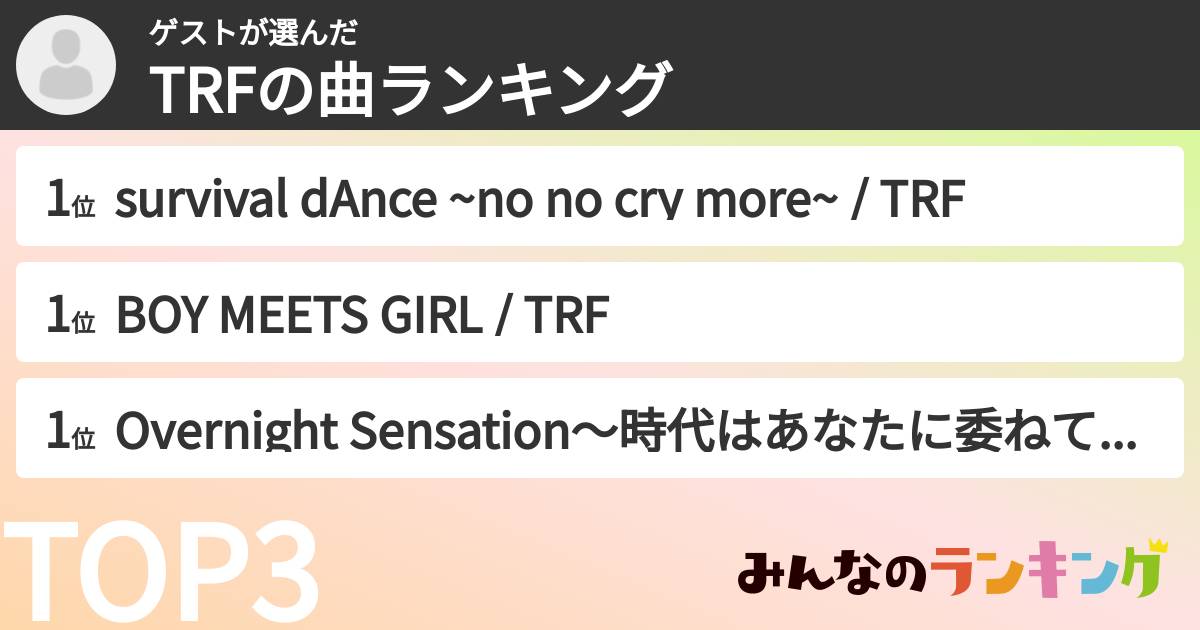 ゲストさんの「TRFの曲ランキング」