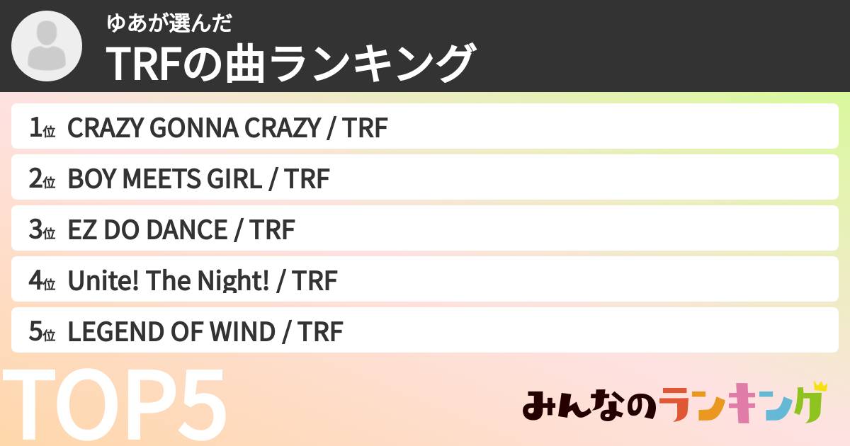 ゆあさんの「TRFの曲ランキング」