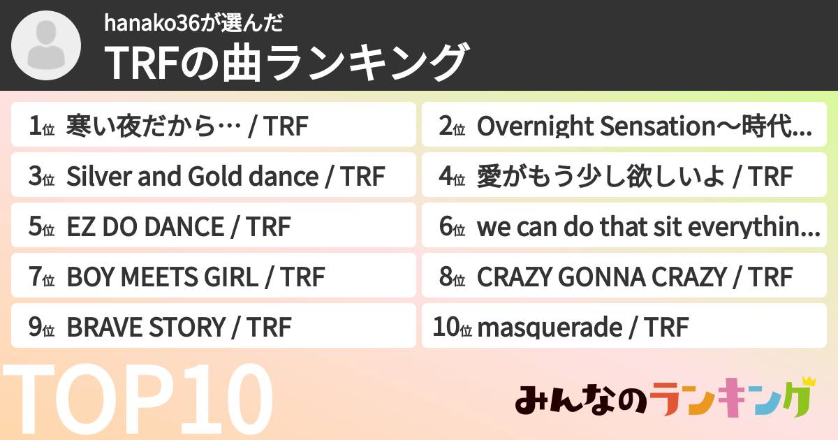 hanako36さんの「TRFの曲ランキング」