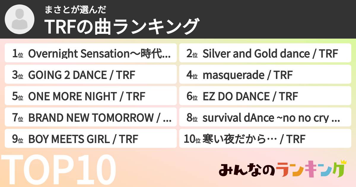 まさとさんの「TRFの曲ランキング」