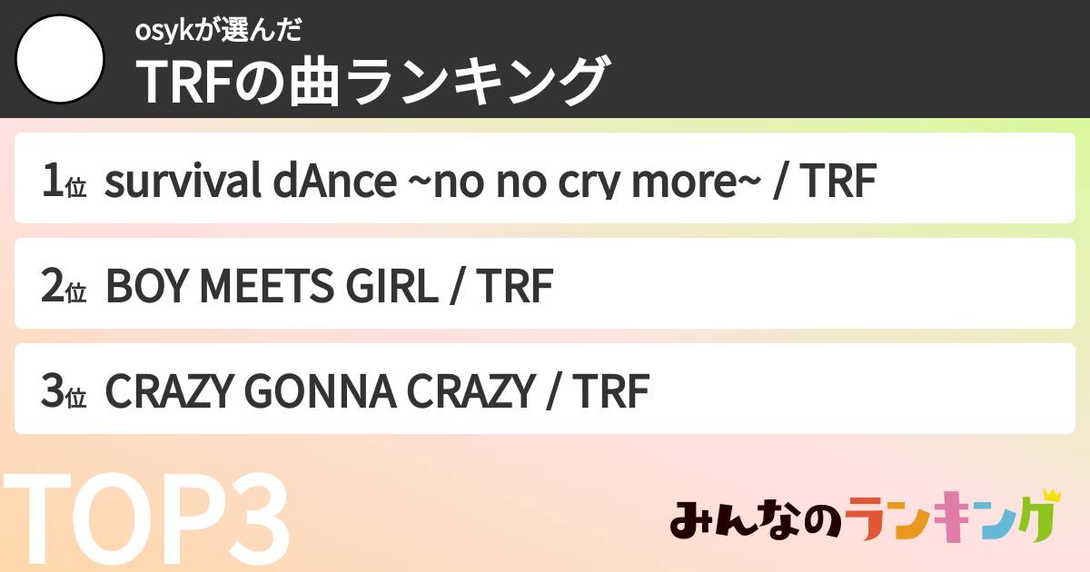 osykさんの「TRFの曲ランキング」