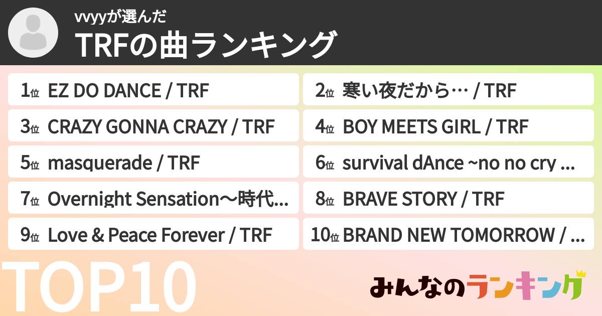 vvyyさんの「TRFの曲ランキング」