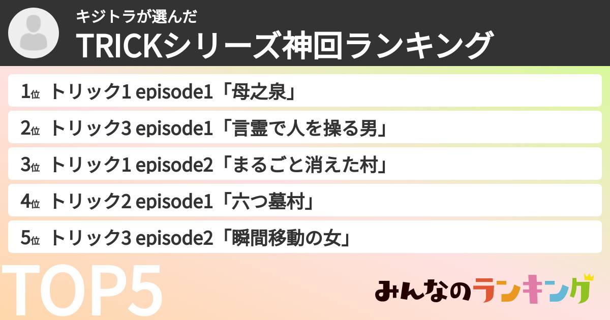 キジトラさんの「TRICKシリーズ神回ランキング」