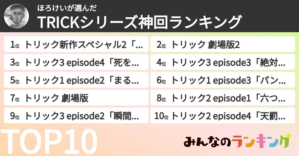 ほろけいさんの「TRICKシリーズ神回ランキング」