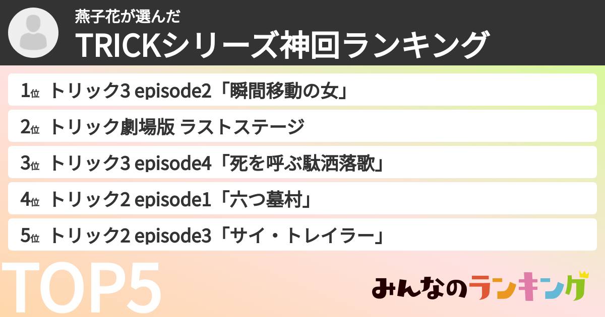 燕子花さんの「TRICKシリーズ神回ランキング」