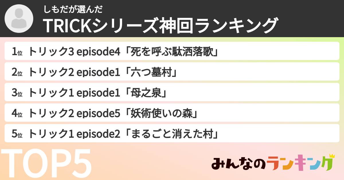 しもださんの「TRICKシリーズ神回ランキング」