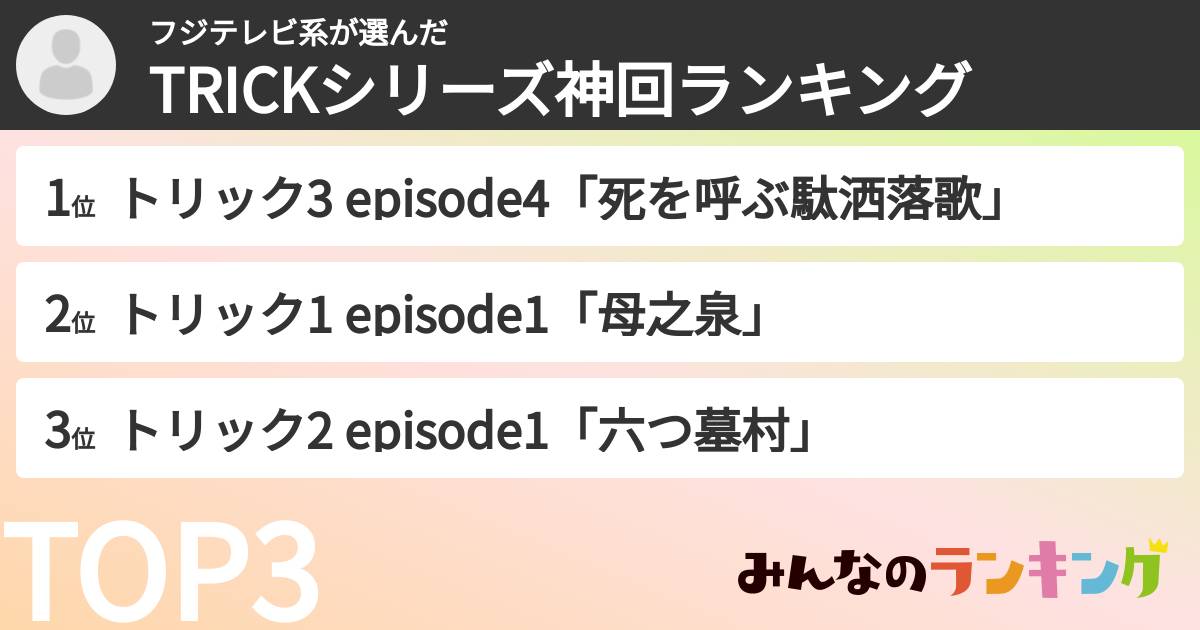 フジテレビ系さんの「TRICKシリーズ神回ランキング」