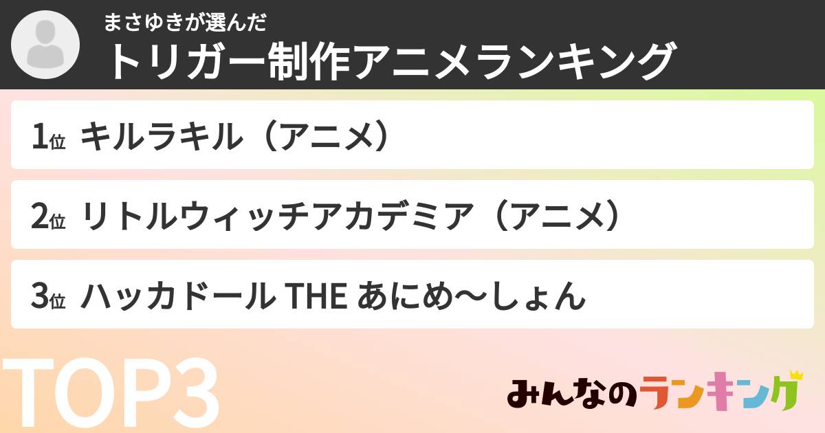 まさゆきさんの「トリガー制作アニメランキング」