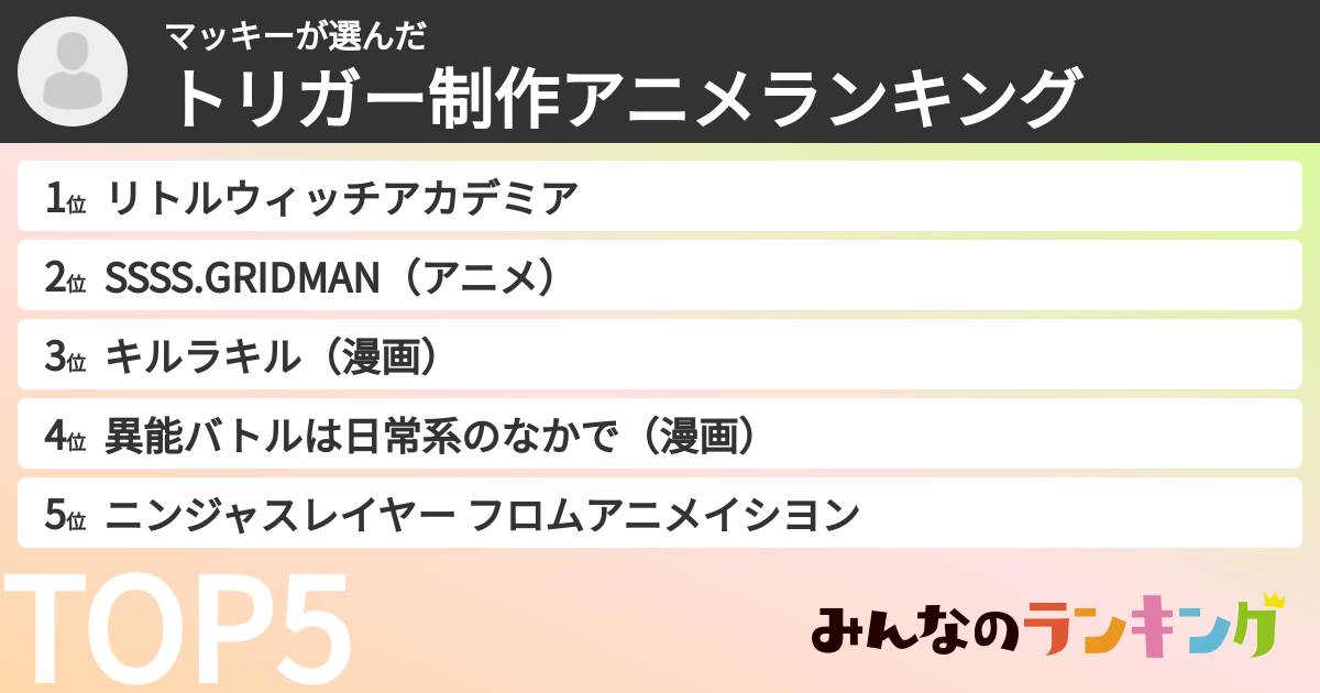 マッキーさんの「トリガー制作アニメランキング」