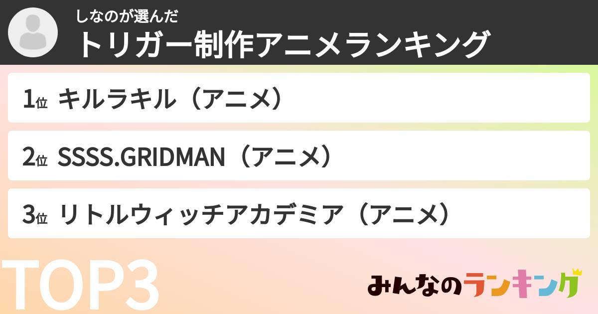 しなのさんの「トリガー制作アニメランキング」