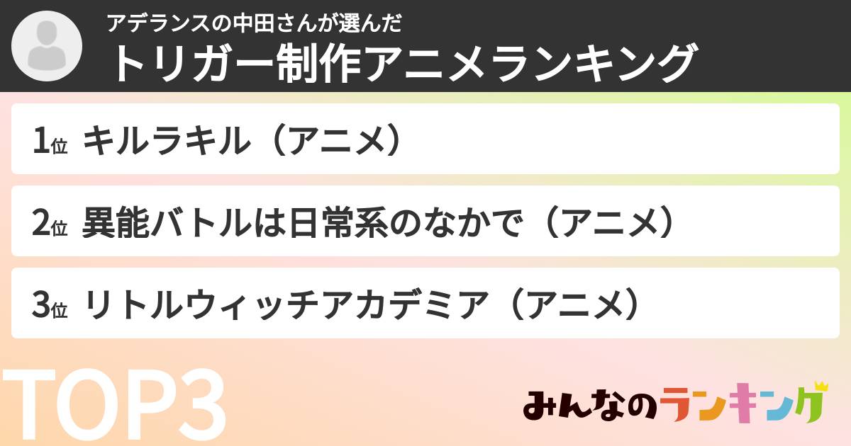 アデランスの中田さんさんの「トリガー制作アニメランキング」