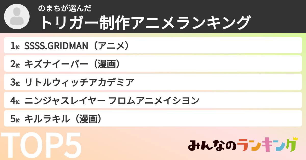 のまちさんの「トリガー制作アニメランキング」