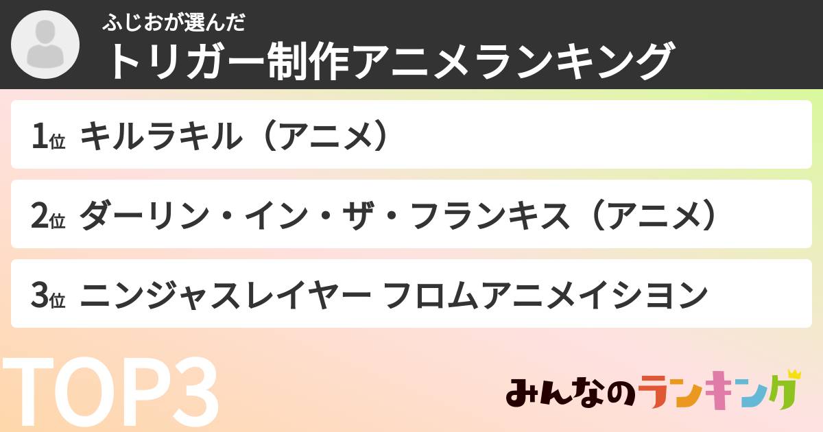 ふじおさんの「トリガー制作アニメランキング」