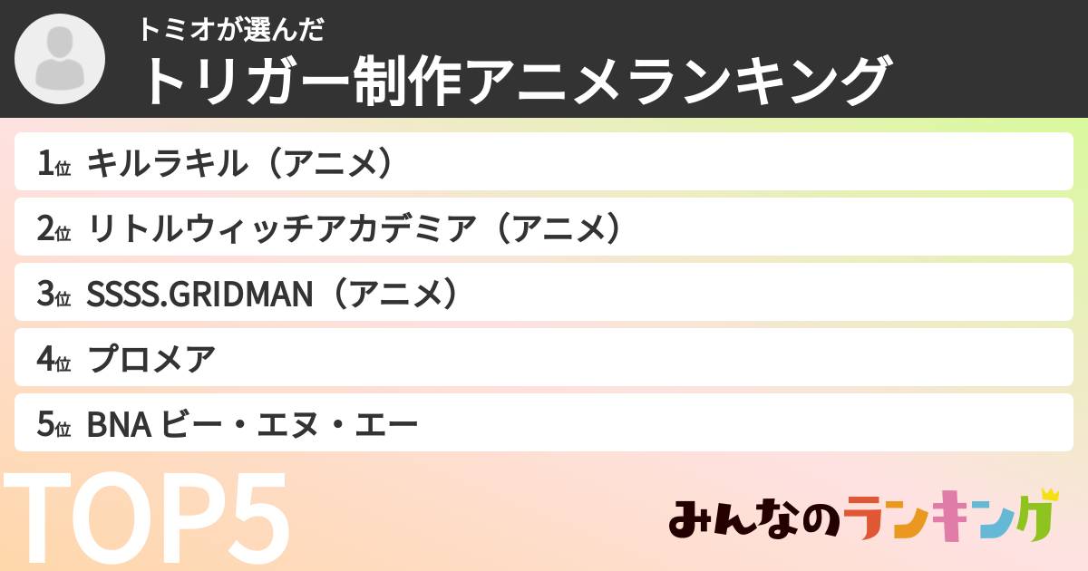 トミオさんの「トリガー制作アニメランキング」