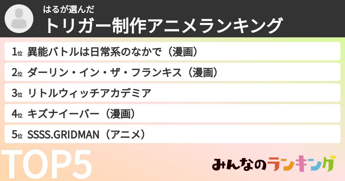 はるさんの「トリガー制作アニメランキング」