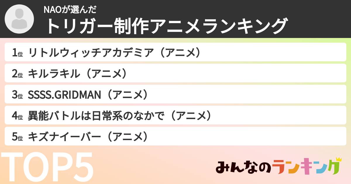 NAOさんの「トリガー制作アニメランキング」