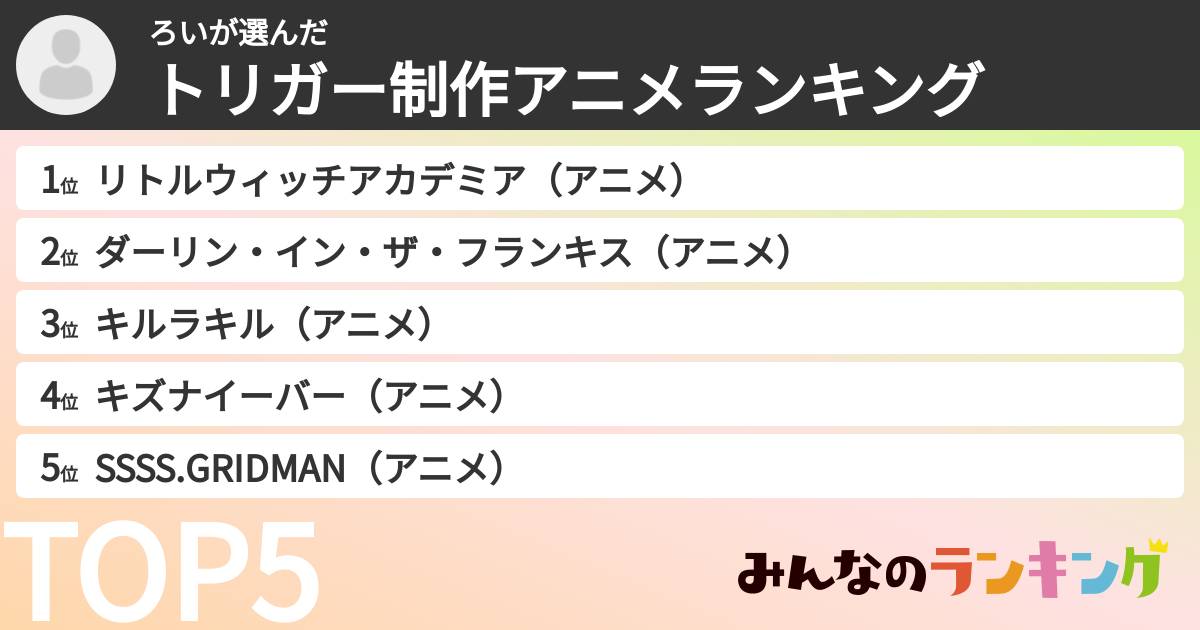 ろいさんの「トリガー制作アニメランキング」