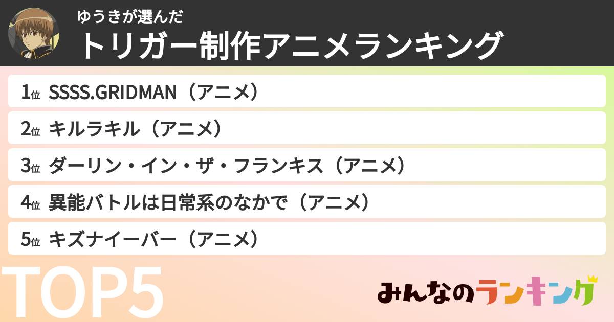 ゆうきさんの「トリガー制作アニメランキング」
