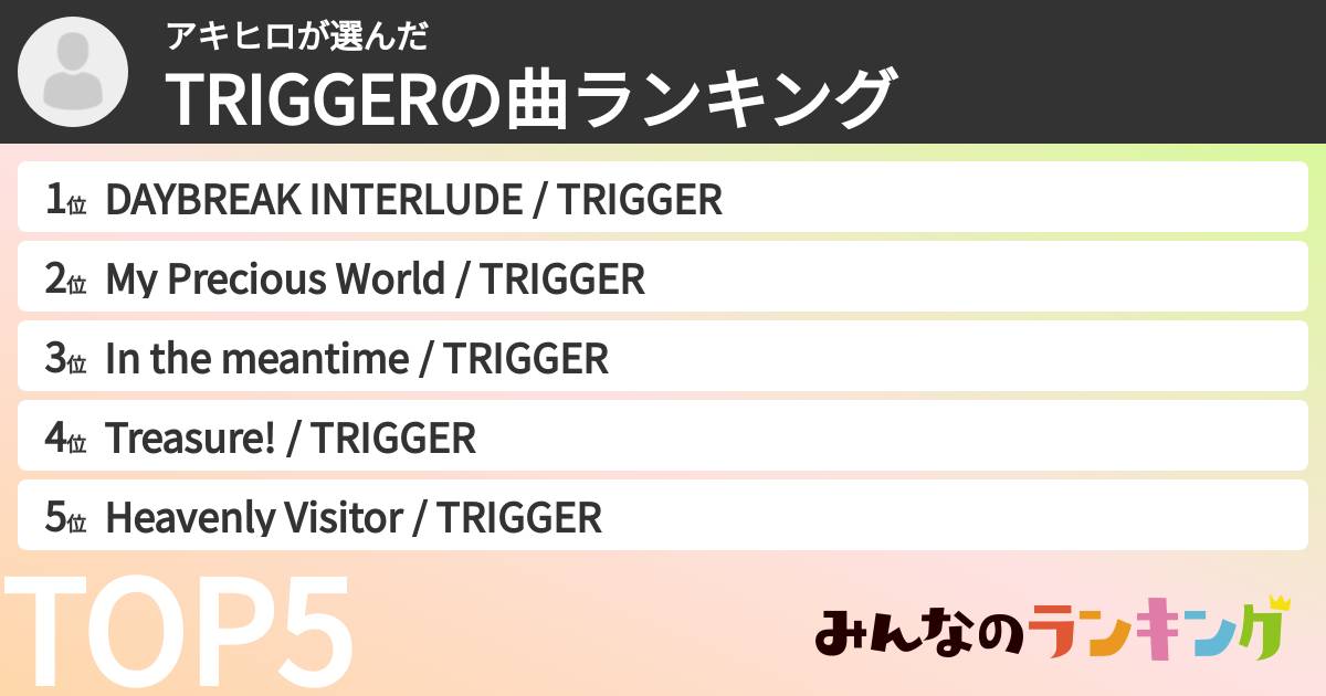 アキヒロさんの「TRIGGERの曲ランキング」