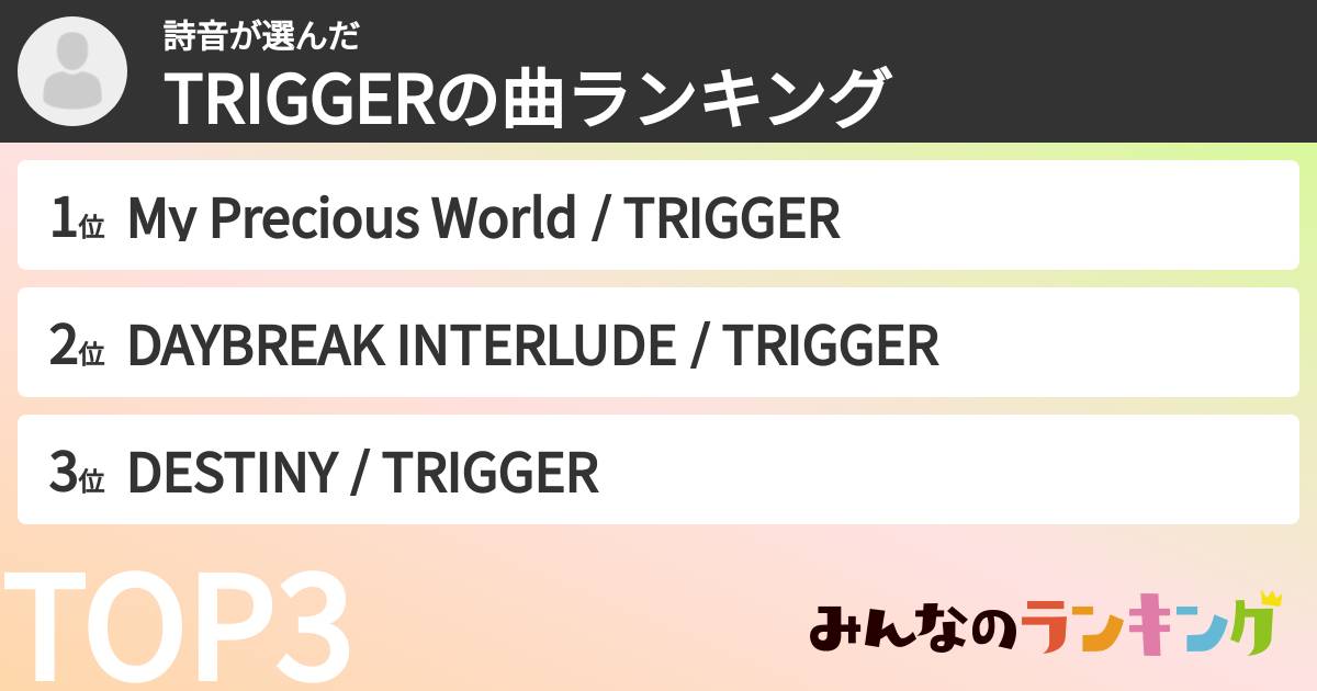 詩音さんの「TRIGGERの曲ランキング」