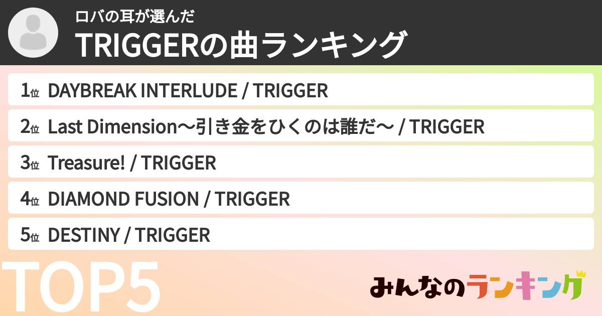 ロバの耳さんの「TRIGGERの曲ランキング」