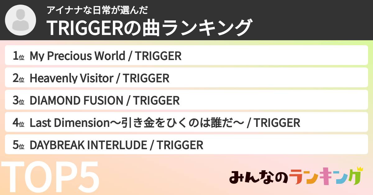 アイナナな日常さんの「TRIGGERの曲ランキング」